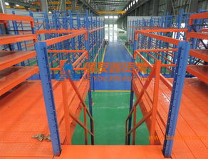 長(zhǎng)沙機(jī)械制造行業(yè)倉儲(chǔ)貨架 閣樓式貨架的應(yīng)用與選購指南